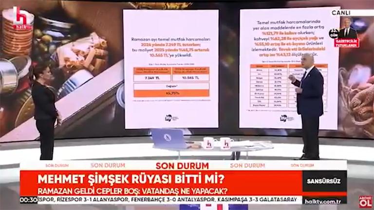 Grup Başkan Vekilimiz Turhan Çömez; Türkiye de Tarımın çökertilmesi bir projedir