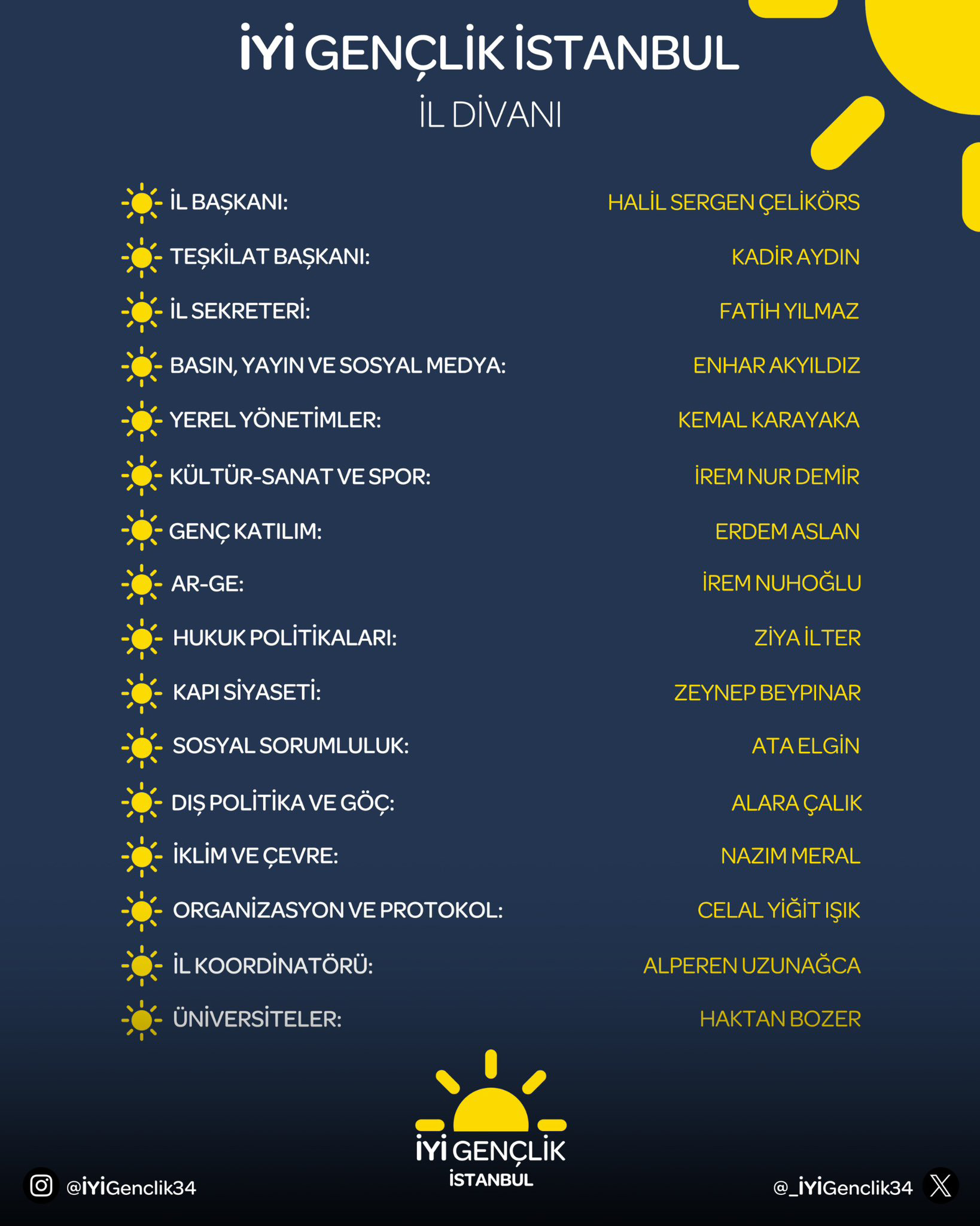 İYİ Gençlik İstanbul İl Divanı yenilendi